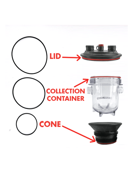 FermZilla - Seal Kit (Lid O-ring, Collection Container O-ring and Cone O-Ring)